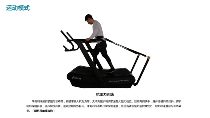 舒華SH-T901Z無動(dòng)力跑步機(jī)抗阻力訓(xùn)練.jpg